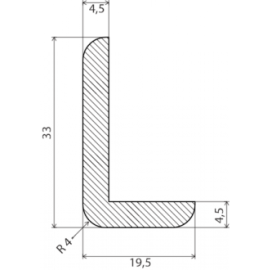 Koka ārējā stūra līste 2,4m/19*33/priede Koka ārējā stūra līste 2,4m/19*33/priede