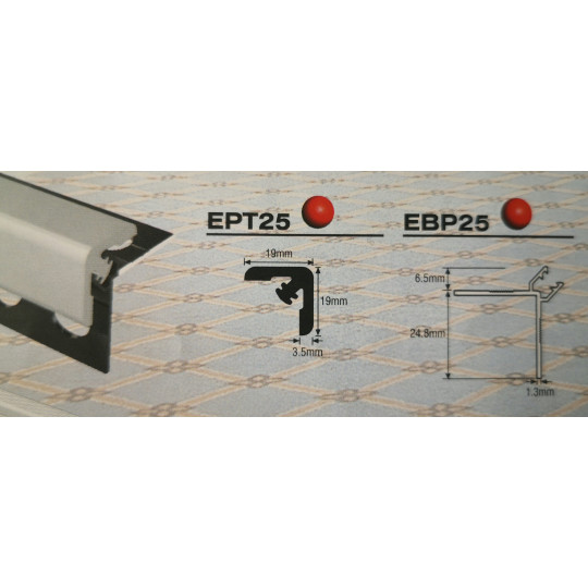 Profils PVC Profils PVC