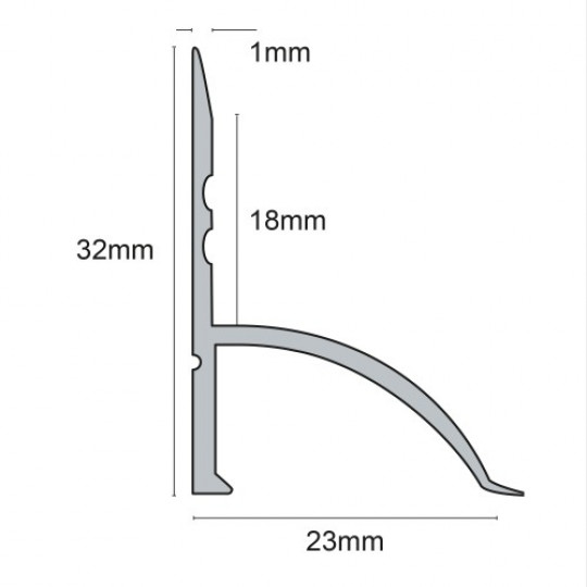 Sanitārais profils 1,82m/32*23/Balts Sanitārais profils 1,82m/32*23/Balts